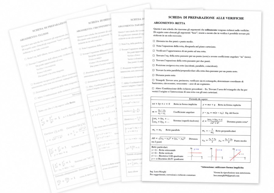 Anteprima di una scheda di preparazione alle verifiche di ManghiAcademy